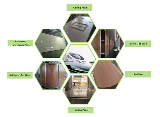 Precision Ab Glue Spraying Machine voor Honeycomb Panel Security Door Manufacturing