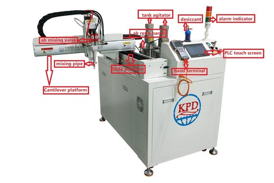 Tweecomponenten kleefbindingsmachines Stand-alone industriële apparatuur 550 kg Gewicht